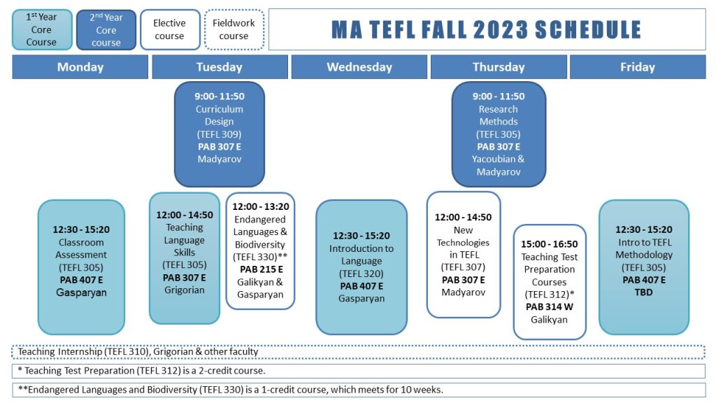 SCHEDULE FALL 2023 Teaching English as a Foreign Language